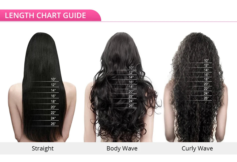 Premium 13x6 HD Lace Loose Wave Custom Wig