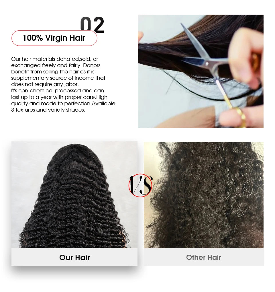 Luxe Loose Deep Wave HD Lace Frontal Wig – Virgin Human Hair